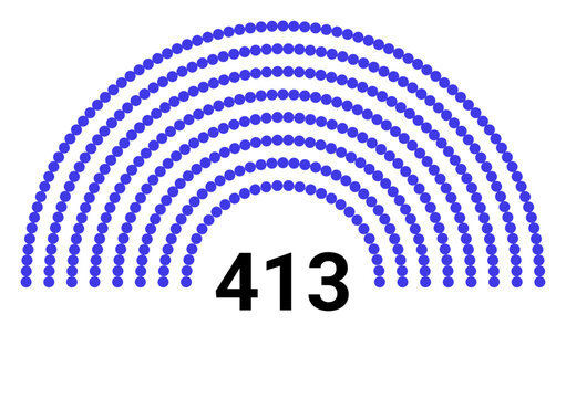 Hemicycle 413 seats - 8 rows