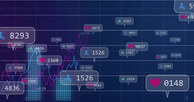 Analytics dashboard displaying magenta and blue line charts on grid, with speech?bubble icon labels