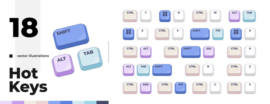 Comprehensive computer keyboard shortcut pack. Typing commands. Key functions. System control. Hotkey combo buttons collection for pc and laptop. Fast software efficiency. Flat vector illustration