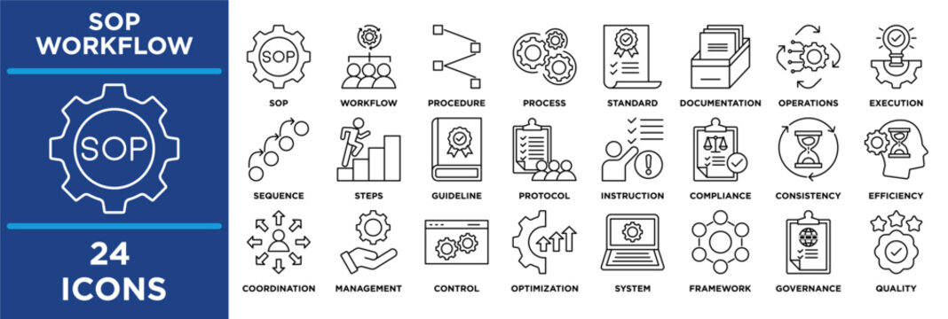 SOP Workflow icon set featuring sop, workflow, procedure, process, standard, documentation, operations, execution. line illustration