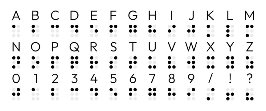 Braille alphabet with numbers and characters. Braille reading system with letters and numbers. Tactile alphabet system for blind or visually impaired people. Vector