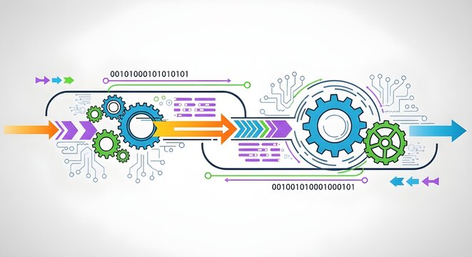 Complex automation workflow infographic with colorful gears arrows and binary code strings on white clean background