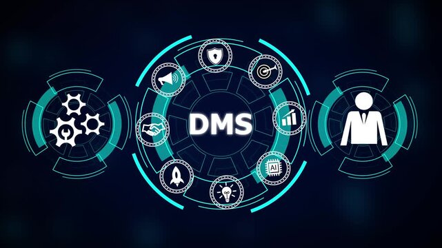 Dms digital management system icons representing business growth security innovation artificial intelligence and teamwork