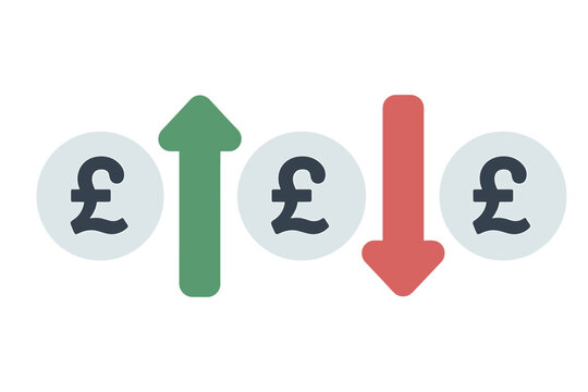 British pound symbols with up and down arrows