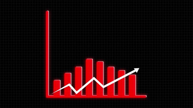 Red Bar Graph Showing Decline with Downward Arrow on animated Black Grid Background chart bar chart