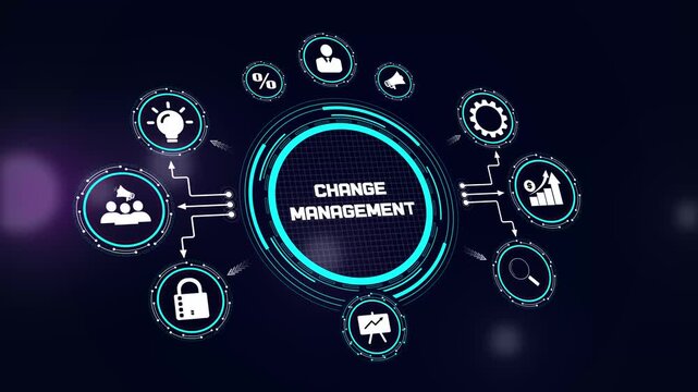 Futuristic change management hud animation for business intelligence solutions and data-driven performance monitoring