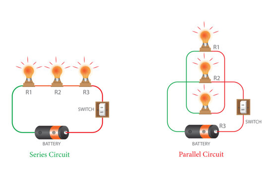Electrical Circuit Diagram Comparing Series and Parallel Circuits with Light Bulbs, Battery and Switch. Series and Parallel Electrical Circuit Diagram.