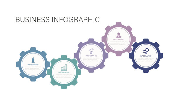 Infographic about gears 5 steps cogwheel engineering. Gears infographics. Infographic template. 5 connected gears with icons. Gear section infographic diagram. 