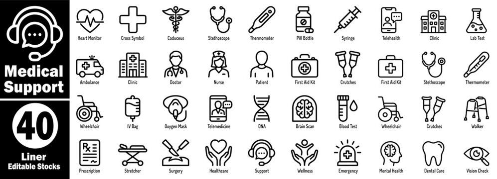 Medical support icons set, Collection providing comprehensive healthcare and emergency assistance services for patients and doctors in clinics, vector illustration.