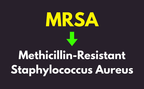 MRSA Meaning, Methicillin-Resistant Staphylococcus Aureus