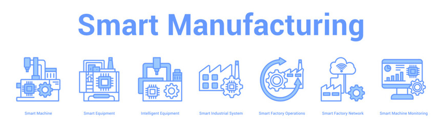 Obraz premium Smart Manufacturing web banner icon set vector illustration concept for business with icon of Smart Machine, Smart Equipment, Intelligent Equipment, Smart Industrial System, Smart Factory Operatio.