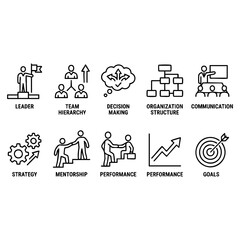 Fototapeta premium Vector illustration featuring a collection of essential business management, leadership, strategy, communication, and organizational structure line icons.