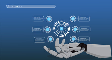 Fototapeta premium AI prompt interface with robotic hand and connected digital icons around central processor. Represents artificial intelligence, automation, smart systems, content generation, and modern technology