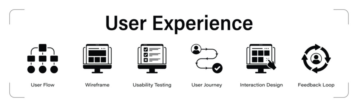 User Experience web banner black icon set. vector illustration concept with icon of User Flow, Wireframe, Usability Testing, User Journey, Interaction Design, Feedback Loop.