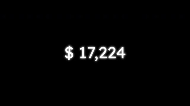 Professional digital profit counter animation on alpha channel background highlighting revenue milestones with precise counting up to twenty five thousand dollar motion 4K resolution.