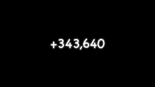 Minimalist digital profit counter with sharp white digits as value rise up to one million dollar 4K video on transparent background.