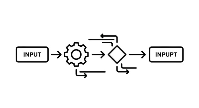 Business Process Flowchart: Input, Processing, Decision, and Output