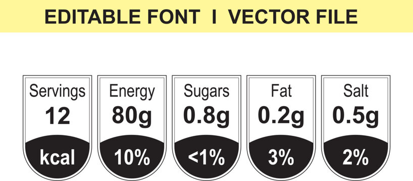 Nutrition Facts information label for cereal box package. Vector daily value ingredient information. Label of calories, fat Energy Vectors.