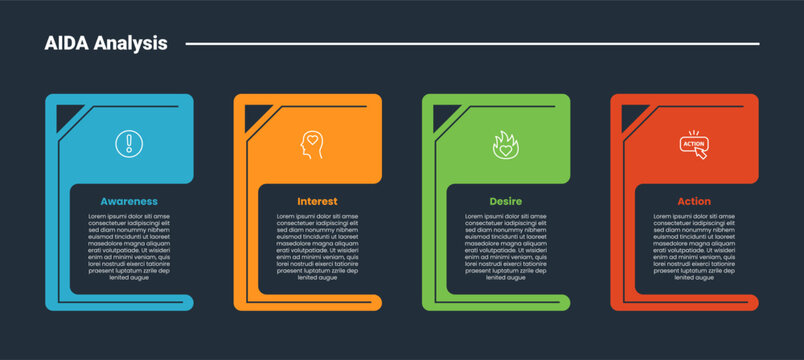AIDA analysis framework infographic dark outline for slide presentation with round block columns with open text area with 4 point list