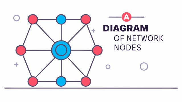Stylized diagram illustrating complex connectivity between central and peripheral network nodes using simple geometric shapes