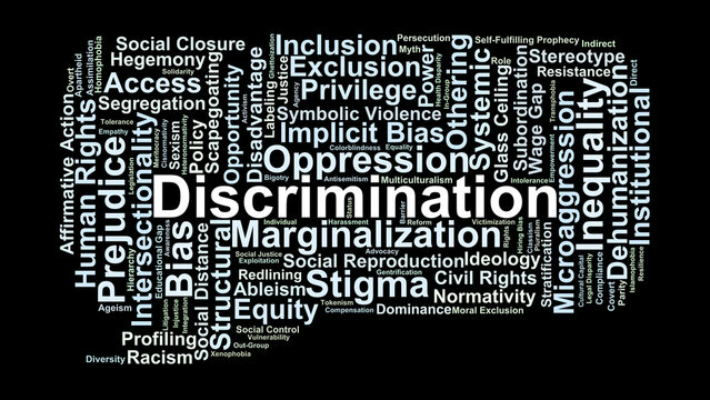 Discrimination Word Cloud. A mapping of individual and systemic biases, including prejudice, microaggressions, intersectionality, and the structural barriers to social equity and justice.