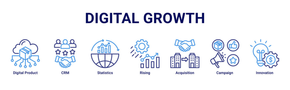 Digital Growth web banner icon illustration featuring Digital Product,CRM,Statistics,Rising,Acquisition,Campaign,and Innovation