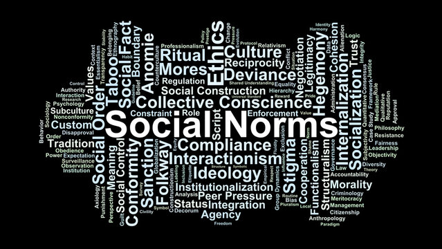 Social Norms Word Cloud. A specialized vocabulary of terms explaining how shared expectations, values, and social sanctions guide human behavior and maintain order within societies.