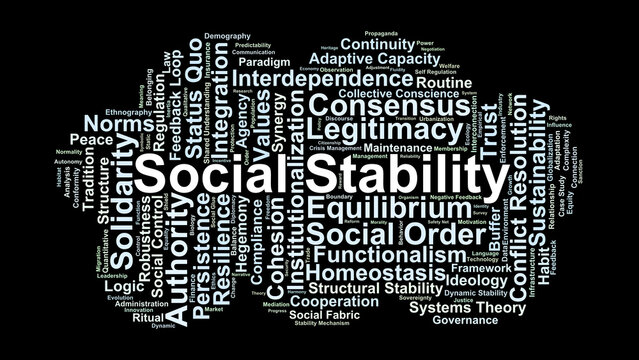 Social Stability Word Cloud. A conceptual map of terms defining how social systems maintain balance, manage change, and preserve structural integrity through institutions and shared values.