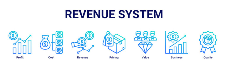 Revenue System web banner icon illustration featuring Profit,Cost,Revenue,Pricing,Value,Business,and Quality