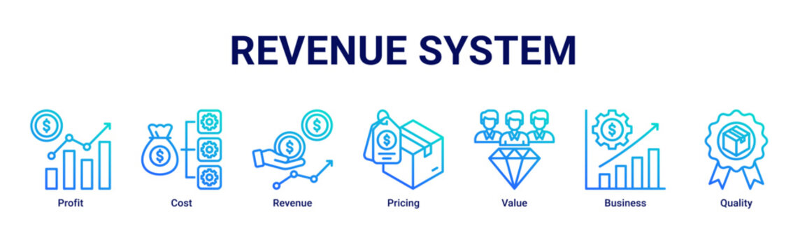 Revenue System web banner icon illustration featuring Profit,Cost,Revenue,Pricing,Value,Business,and Quality