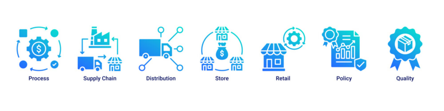 Business Operations web banner icon illustration with Process,Supply Chain,Distribution,Store,Retail,Policy,and Quality