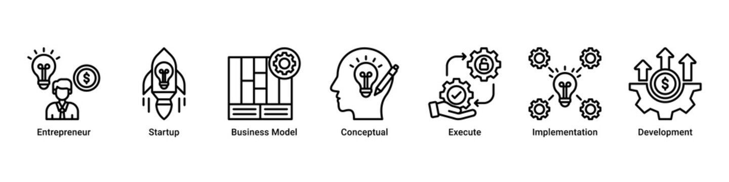 Startup Journey web banner icon illustration with Entrepreneur,Startup,Business Model,Conceptual,Execute,Implementation,and Development