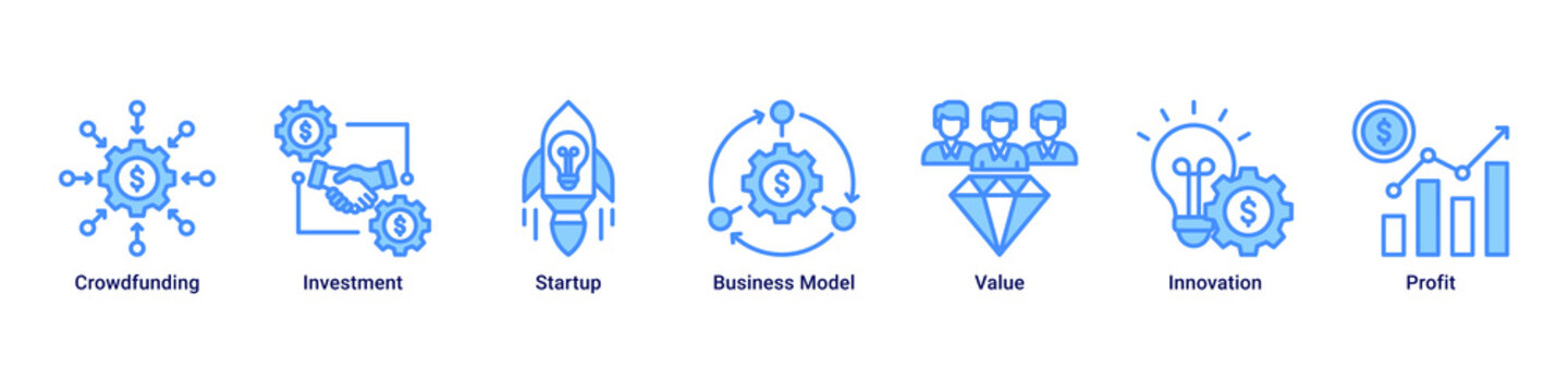 Funding Model web banner icon illustration featuring Crowdfunding,Investment,Startup,Business Model,Value,Innovation,and Profit