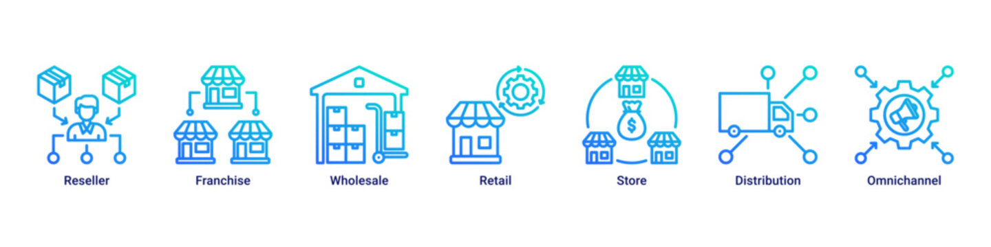 Distribution Model web banner icon illustration with Reseller,Franchise,Wholesale,Retail,Store,Distribution,and Omnichannel