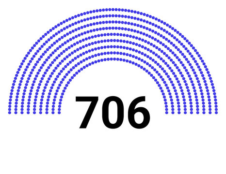 Hemicycle 706 seats - 8 rows