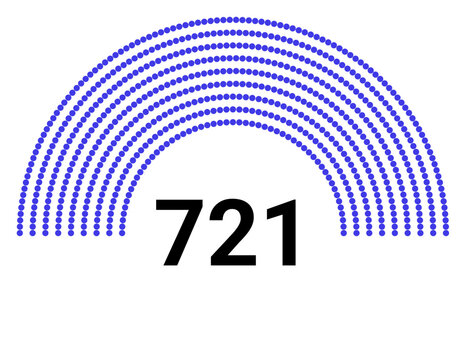 Hemicycle 721 seats - 8 rows