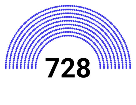 Hemicycle 728 seats - 8 rows