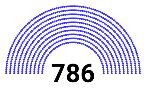 Hemicycle 786 seats - 8 rows
