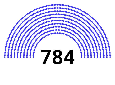 Hemicycle 784 seats - 8 rows