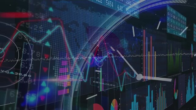 Animation of financial data processing over clock