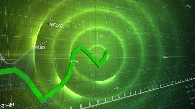 Animation of multiple graphs with numbers and trading board over illuminated green circular pattern