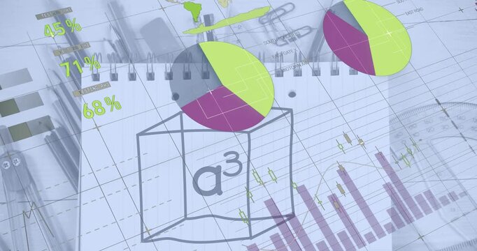 Animation of financial data processing over mathematical formulae