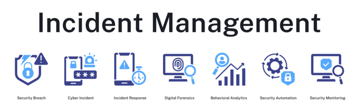 Incident Management handling security breaches with forensics, analytics, automated response, and continuous monitoring systems