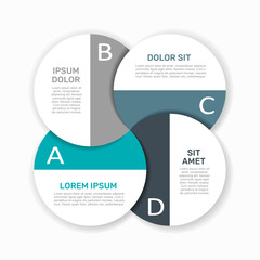 Four-circle Venn diagram infographic template with labeled sections and overlapping segments for business data visualization. Vector illustration.