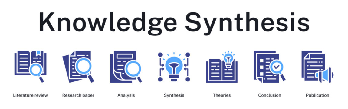 Knowledge synthesis pathway integrating literature analysis, theoretical frameworks, comprehensive synthesis, conclusive insights, and scholarly publication