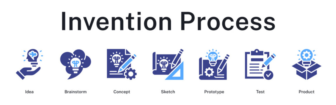 Invention process from initial idea through brainstorming, sketching prototype, testing, to final product launch.