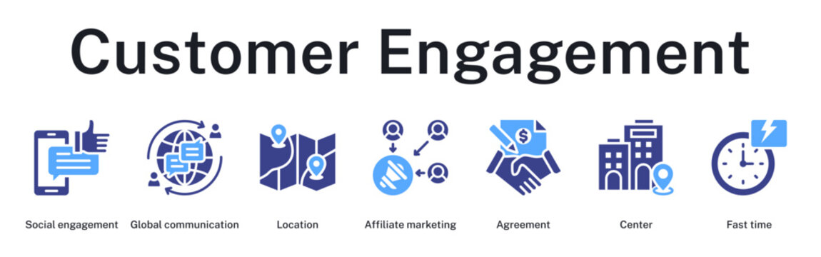 Customer engagement workflow from social outreach to localized affiliate partnerships and rapid response
