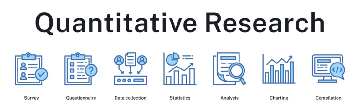 Quantitative research workflow from survey design through statistical analysis, charting results, and data compilation completion