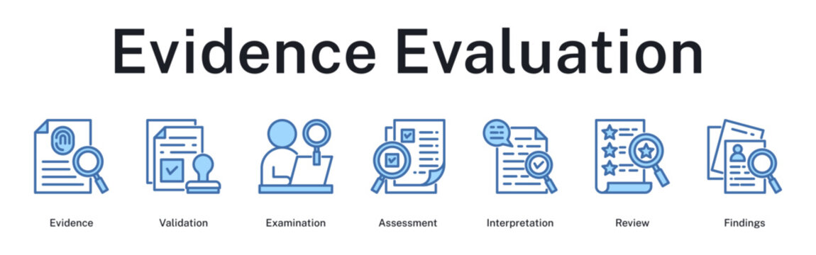 Evidence evaluation sequence through validation procedures, thorough examination, critical assessment, interpretation analysis, and findings review
