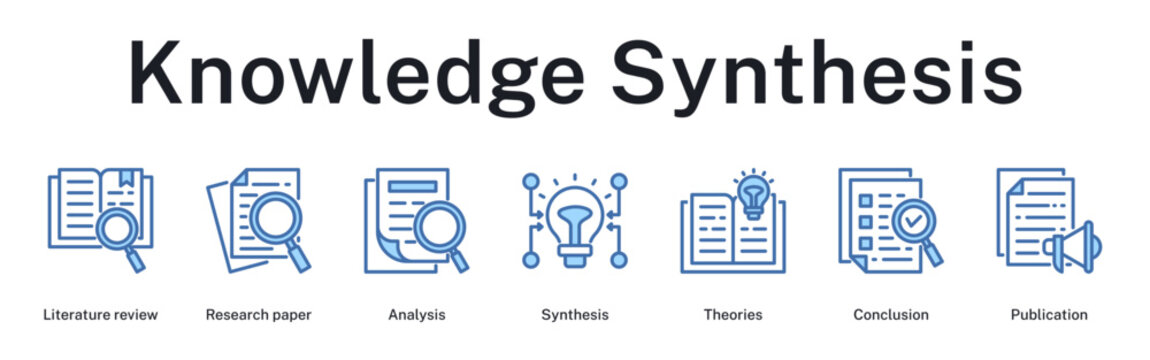 Knowledge synthesis pathway integrating literature analysis, theoretical frameworks, comprehensive synthesis, conclusive insights, and scholarly publication